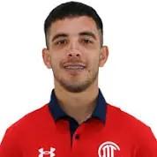 Leonardo López