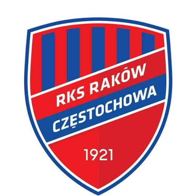 Rakow Czestochowa