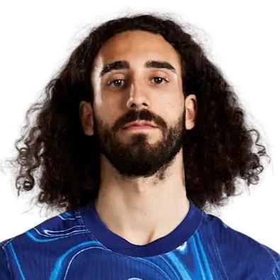 Cucurella(DEF)