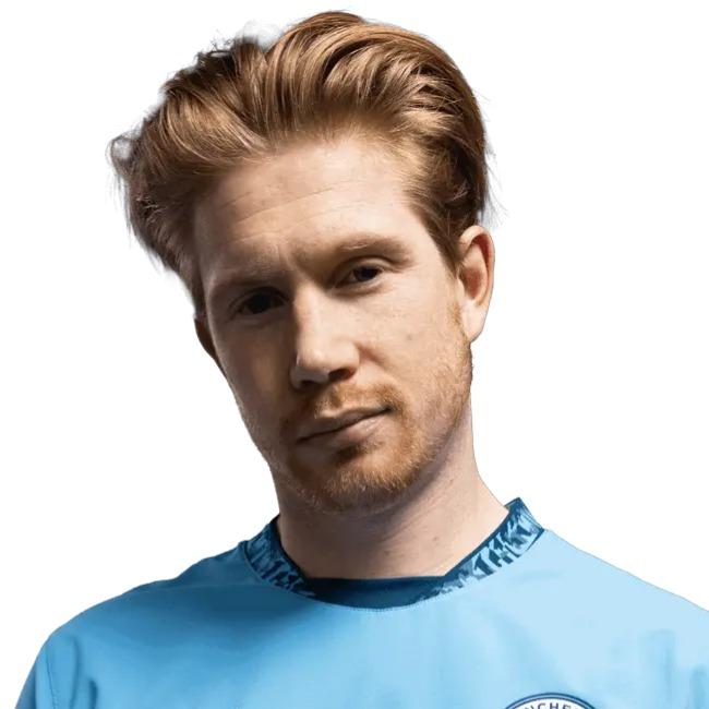 Kevin De bruyne(CEN) (87)