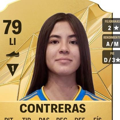 Maria Contreras