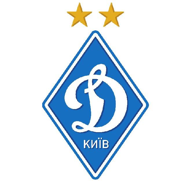 Dínamo Kiev-UCR
