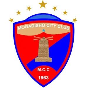 Mogadishu City-SOM