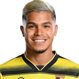 Cucho Hernandez