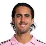 Leonardo Campana