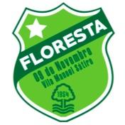Floresta/CE