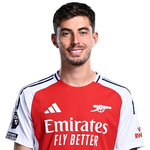 Kai Havertz