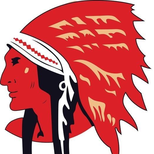 Greenland Indians