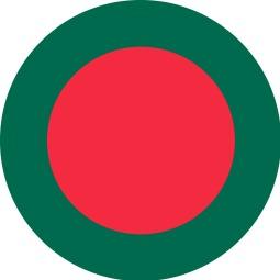 Bangladesh