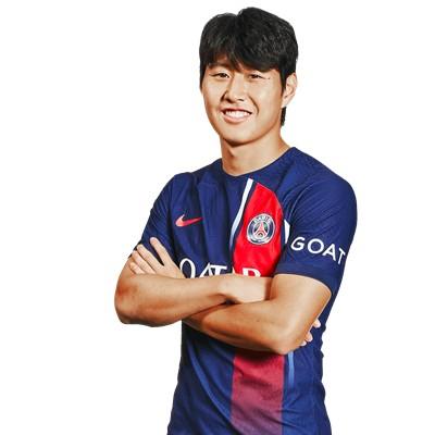 Kang-in Lee