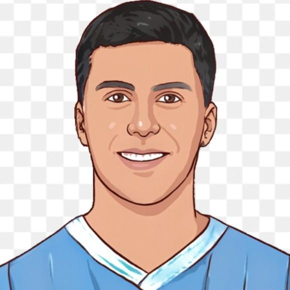 Rodrigo Hernández🇪🇸
