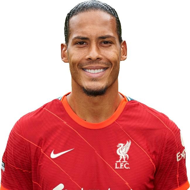 AI Dijk