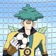 Anorel