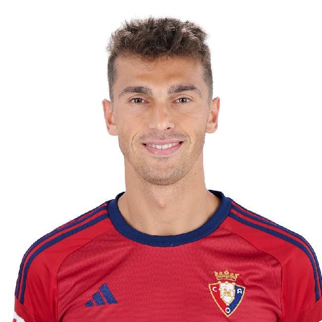 Lucas Torro