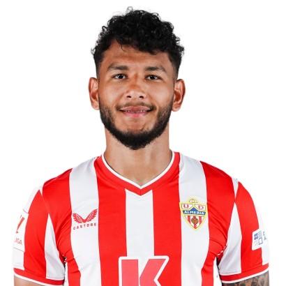 Luis Suárez