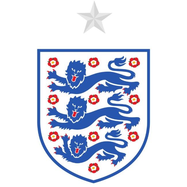 Inglaterra