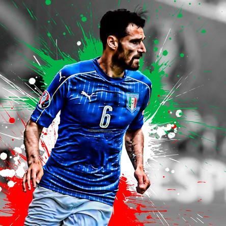 Candreva