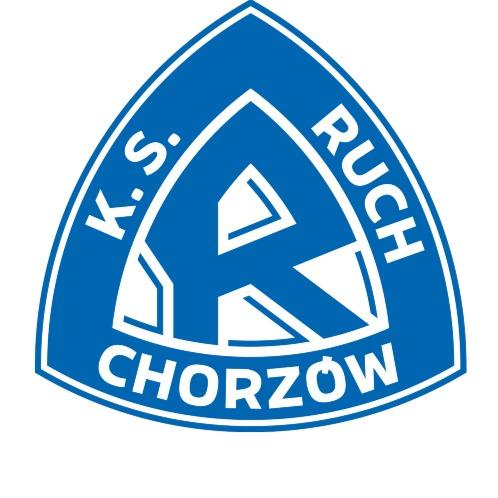 Ruch Chorzów