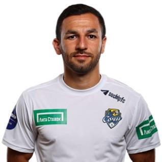 Kirill Zaika