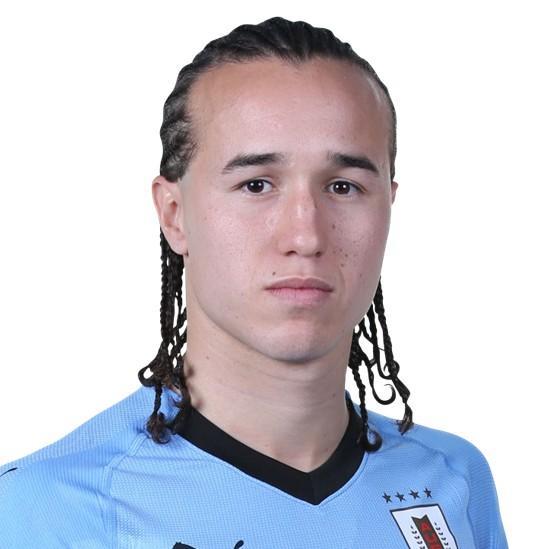 🇺🇾 D. Laxalt