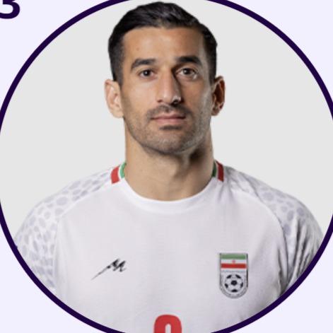Ehsan Hajisafi