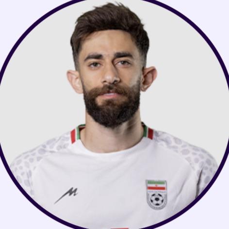 Ali Gholizadeh