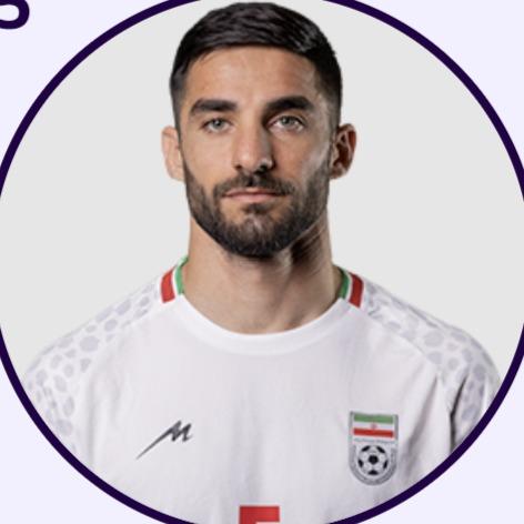 Milad Mohammadi