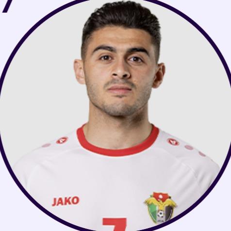 Mohammad Abu Zraiq