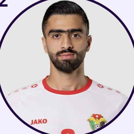 Mohammad Abu Hasheesh