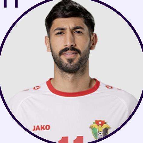 Yazan Al Naimat