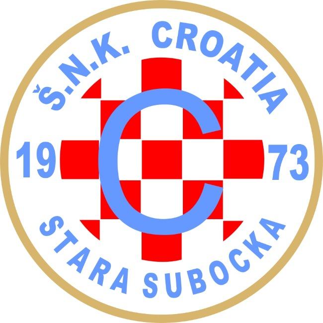 NK Croatia