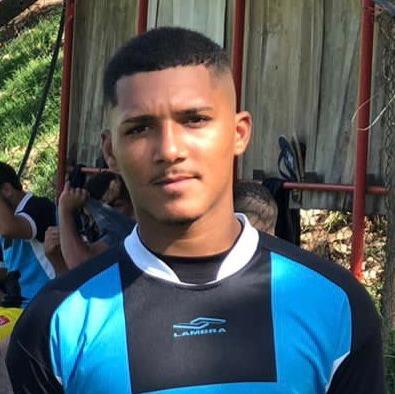 KENNED RODRIGUES DA SILVA