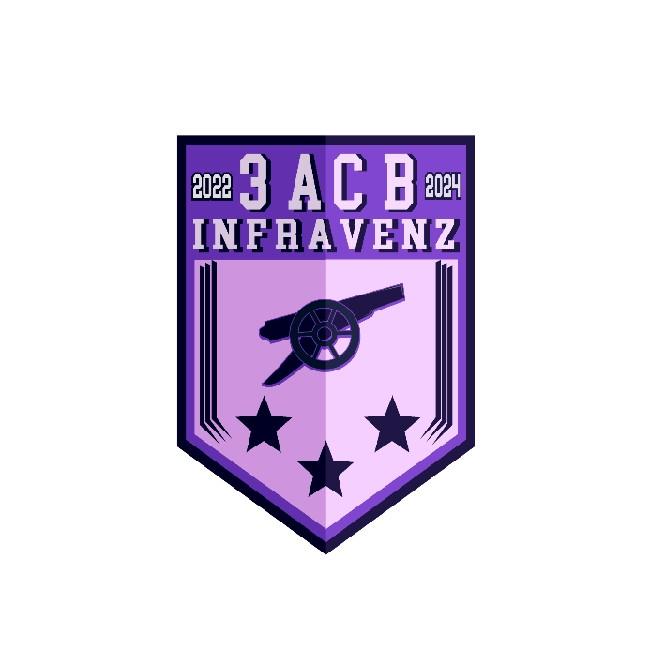3 ACB