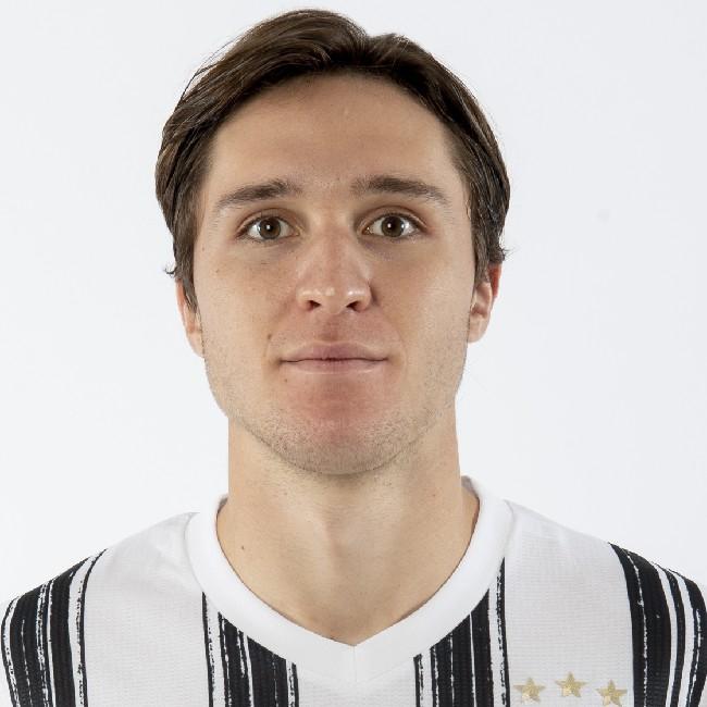 Federico Cheisa