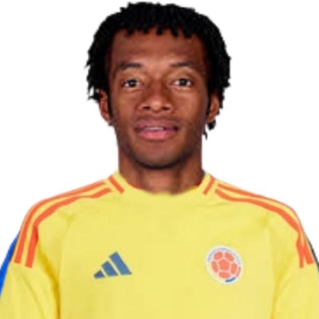 Cuadrado