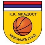Mladost MG