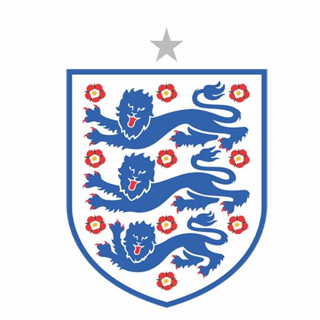 England