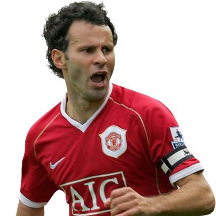 R GIGGS