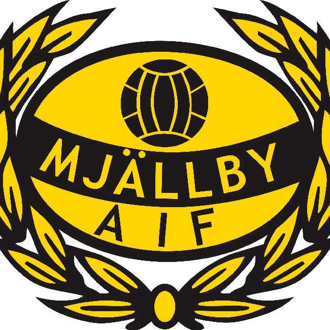 Mjällby AIF