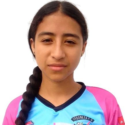 EDIANNYS BEATRIZ GIMÉNEZ WONG