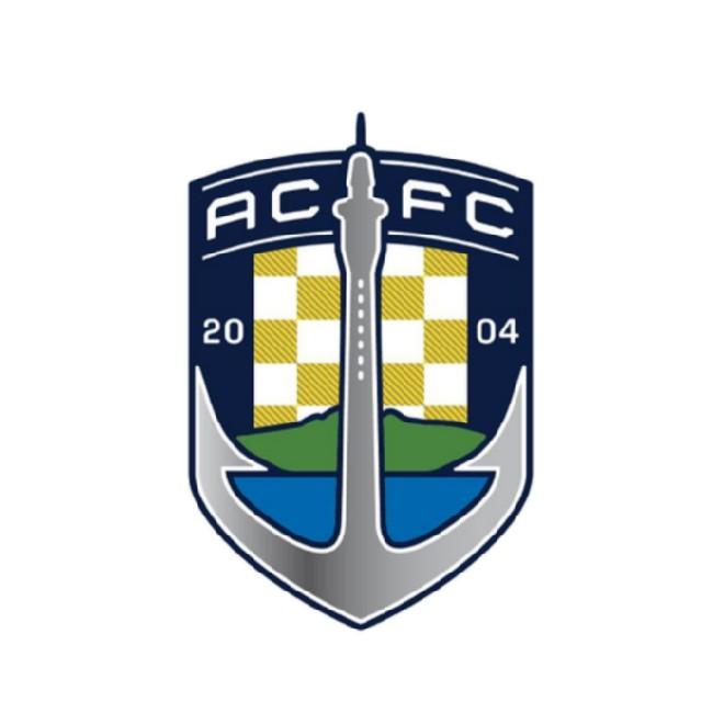 Auckland City