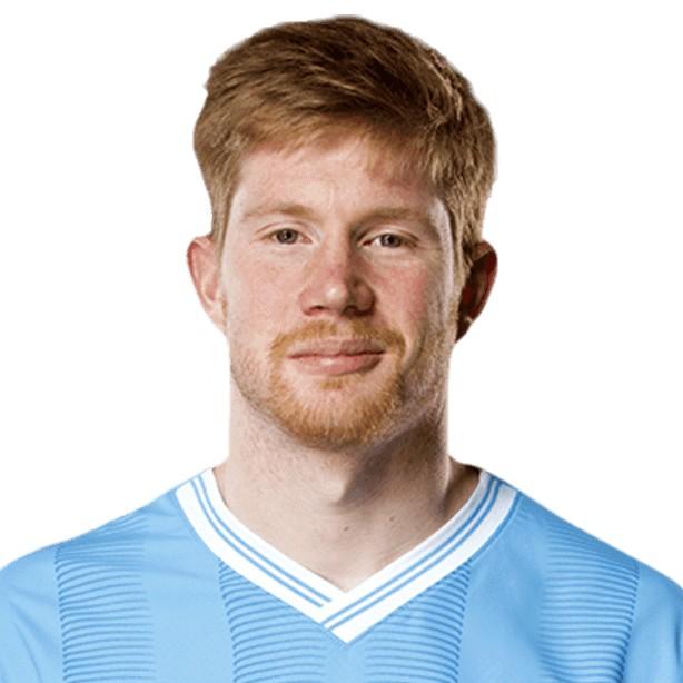 Kevin De Bruyne(R)