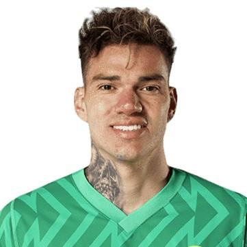 Ederson(R)