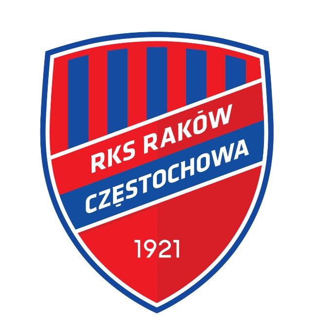Rakow Czestochowa