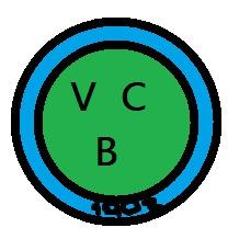 Bomba Vale City