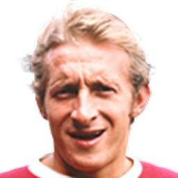 Denis Law