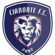 Cianorte