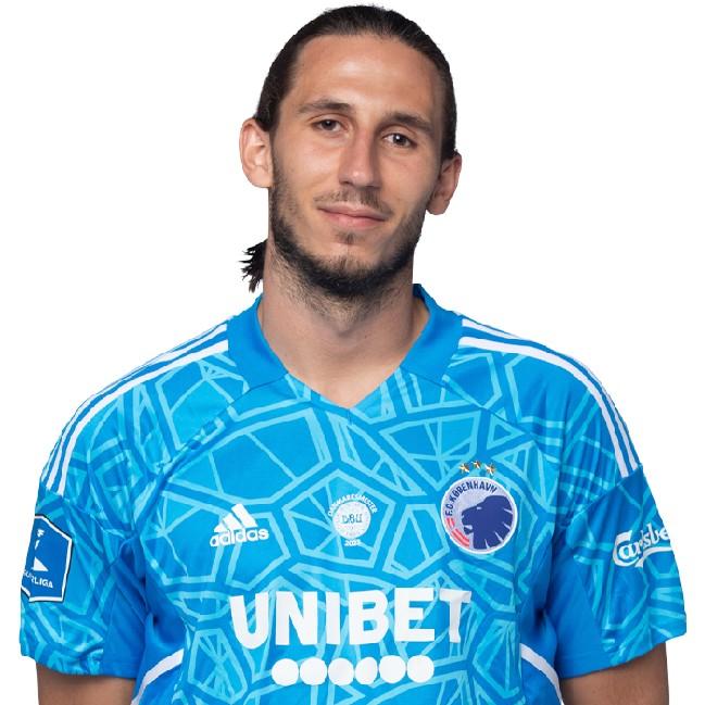 Kamil Grabara