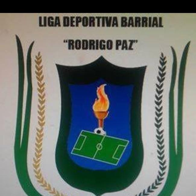 Categoría Femenino