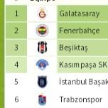 Liga de campeones